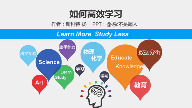 《如何高效学习》PPT读书笔记