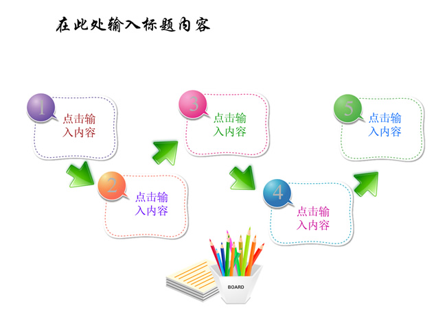 可爱的线缝合文本框便签图表