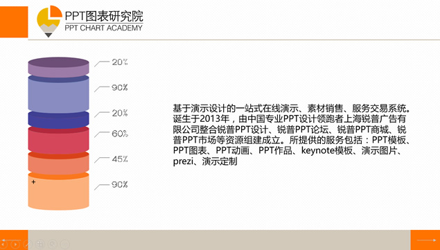 7套彩色数据对比ppt图表